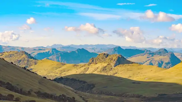 Manizales Itineraries