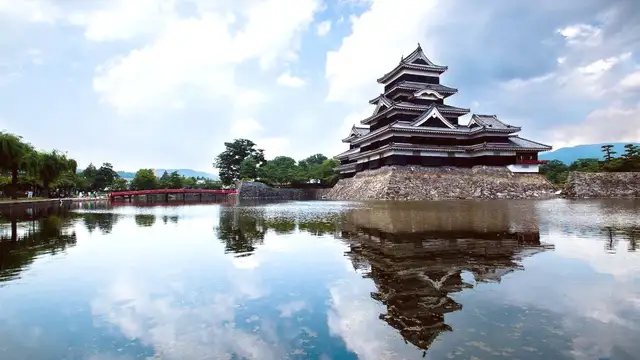 Best Time to Visit Linyi