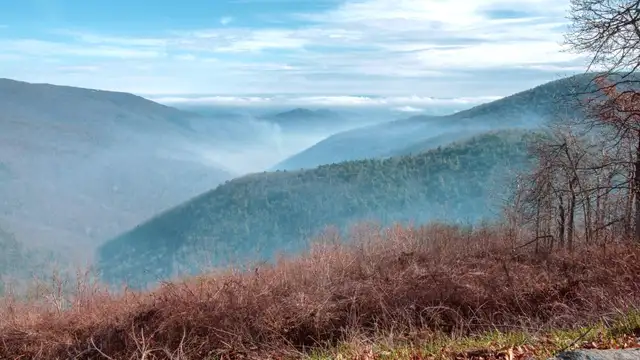 Day Trips from Shenandoah Valley