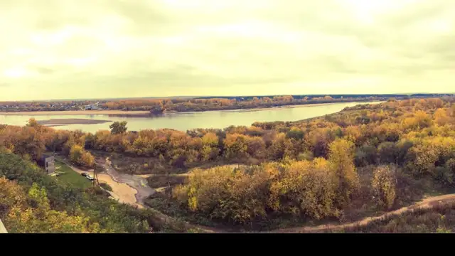 Kirov Travel Checklist