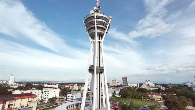 Sustainable Travel in Alor Setar