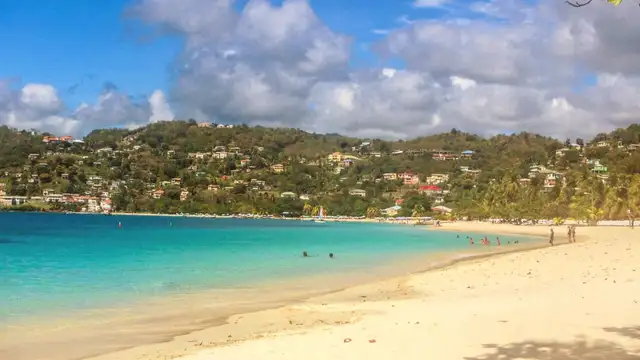 Sustainable Travel in Grand Anse Beach