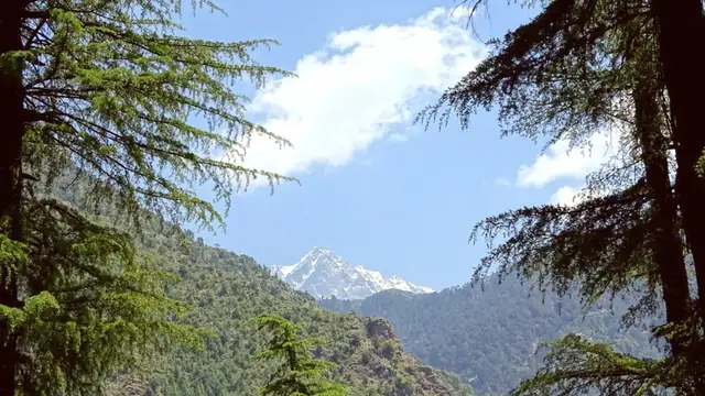 Mcleod Ganj Itineraries