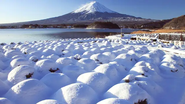 Famous Landmarks in Kawaguchi