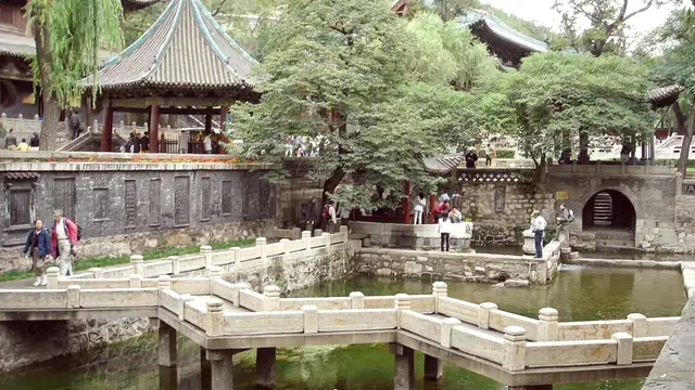 How to Get to Taiyuan