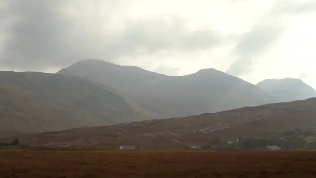 Sustainable Travel in Connemara