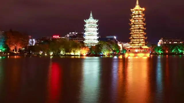 Sustainable Travel in Guilin