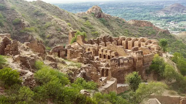 Day Trips from Battagram