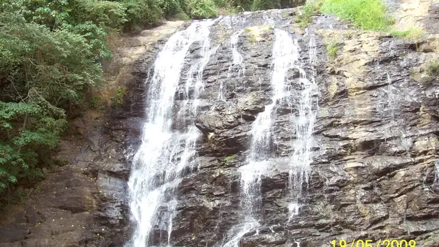 Famous Landmarks in Mangaluru