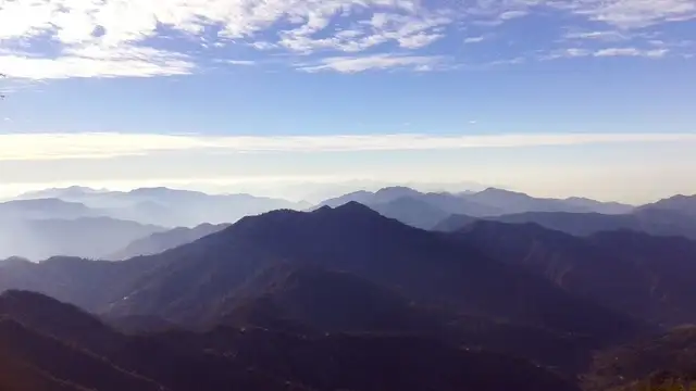 Where to Stay in Dehra Dun