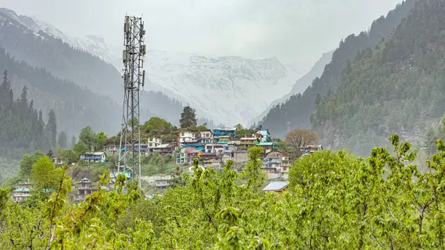 Things to Do in Manali
